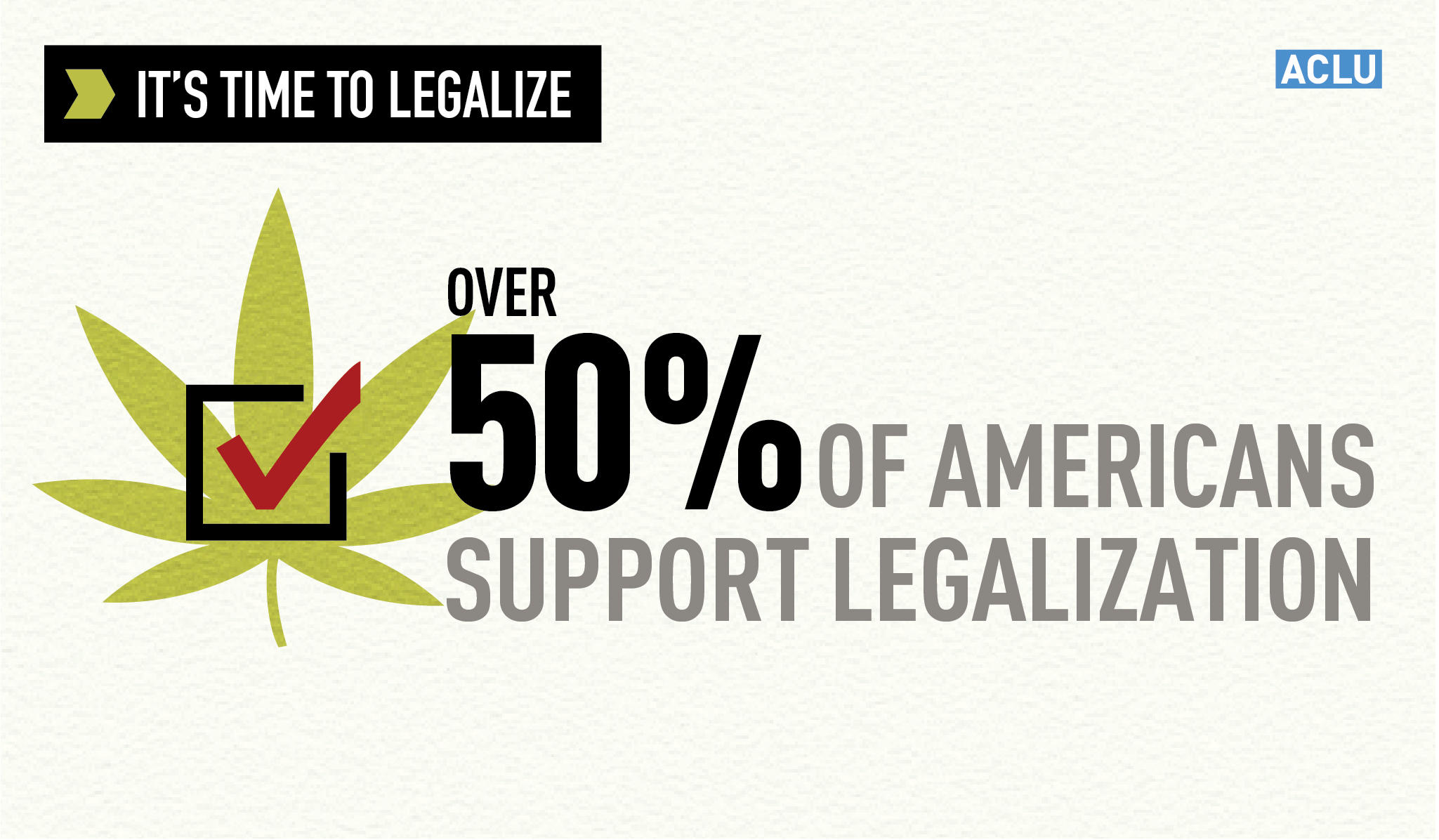 Half of Americans Support Marijuana Legalization